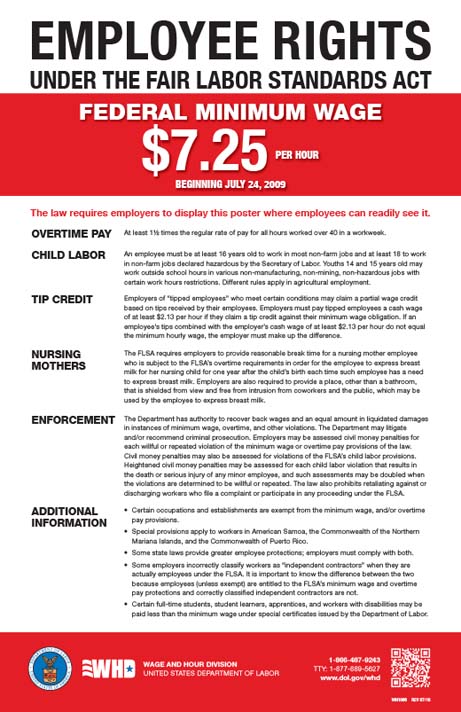 Federal Wage and Hour Poster